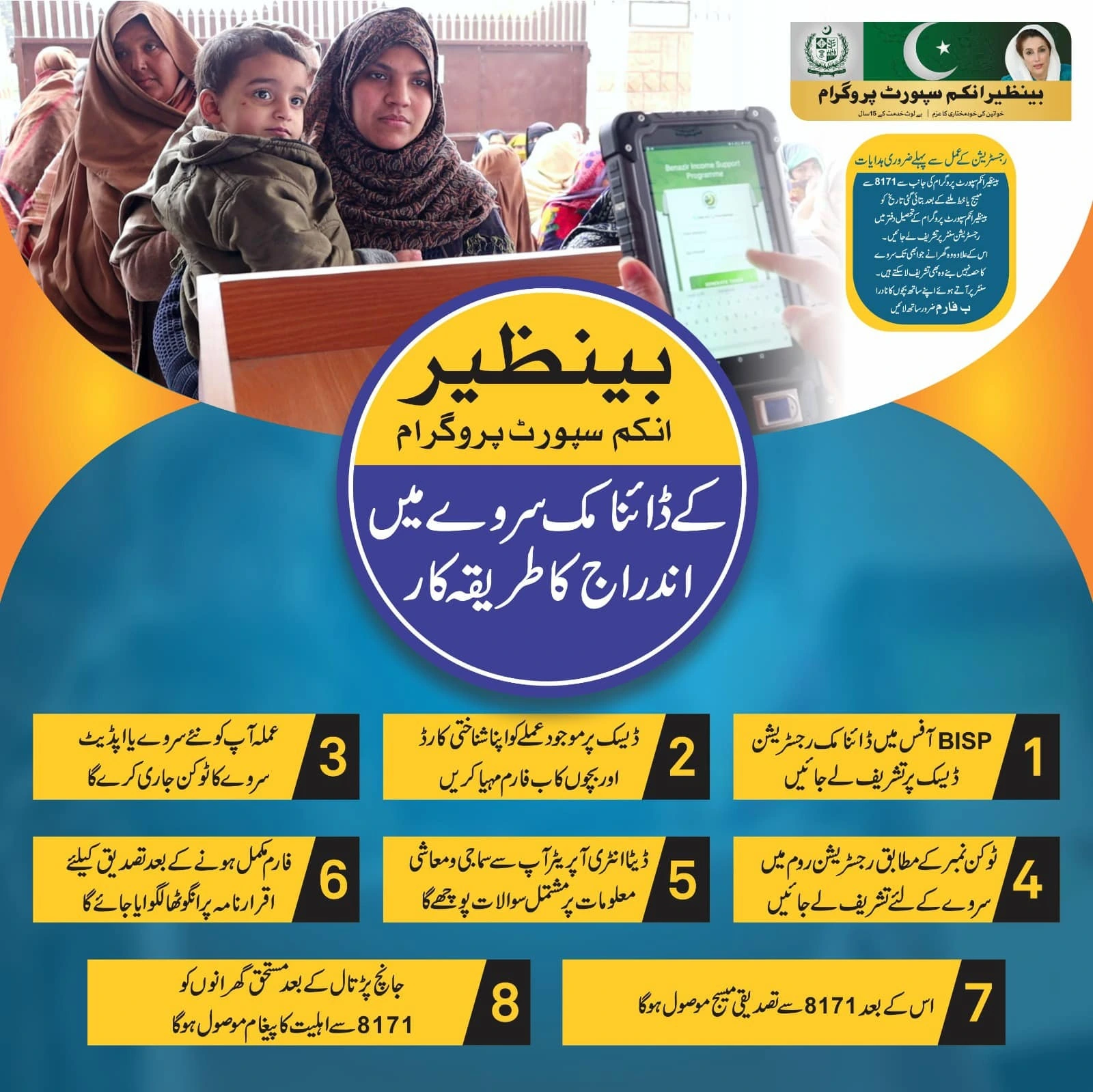 8171 Ehsaas Program 13500 BISP News Online Registration Check By CNIC