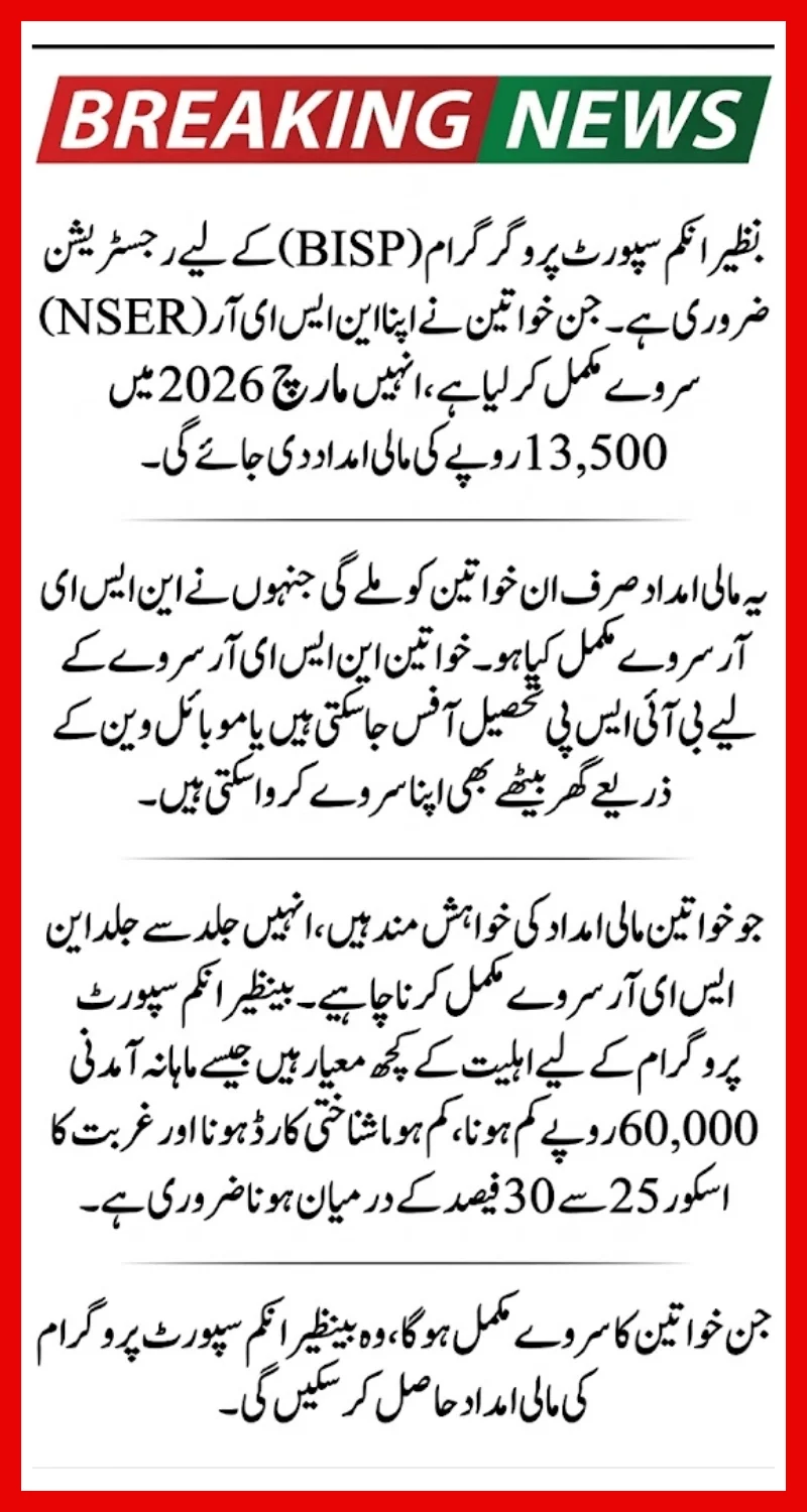 BISP NSER Survey Begins for Ineligible People to Receive 13500 Payment in March 2026