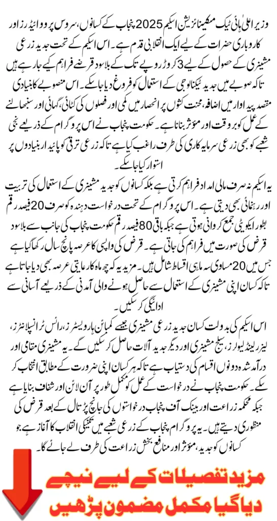 CM High-Tech Scheme Offers Interest-Free Loans Up To PKR 30 million For Farming Mechanization In 2025