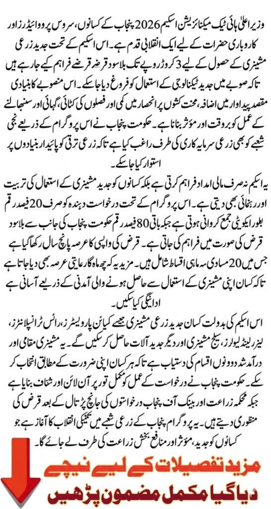 CM High-Tech Scheme Offers Interest-Free Loans Up To PKR 30 million For Farming Mechanization In 2026