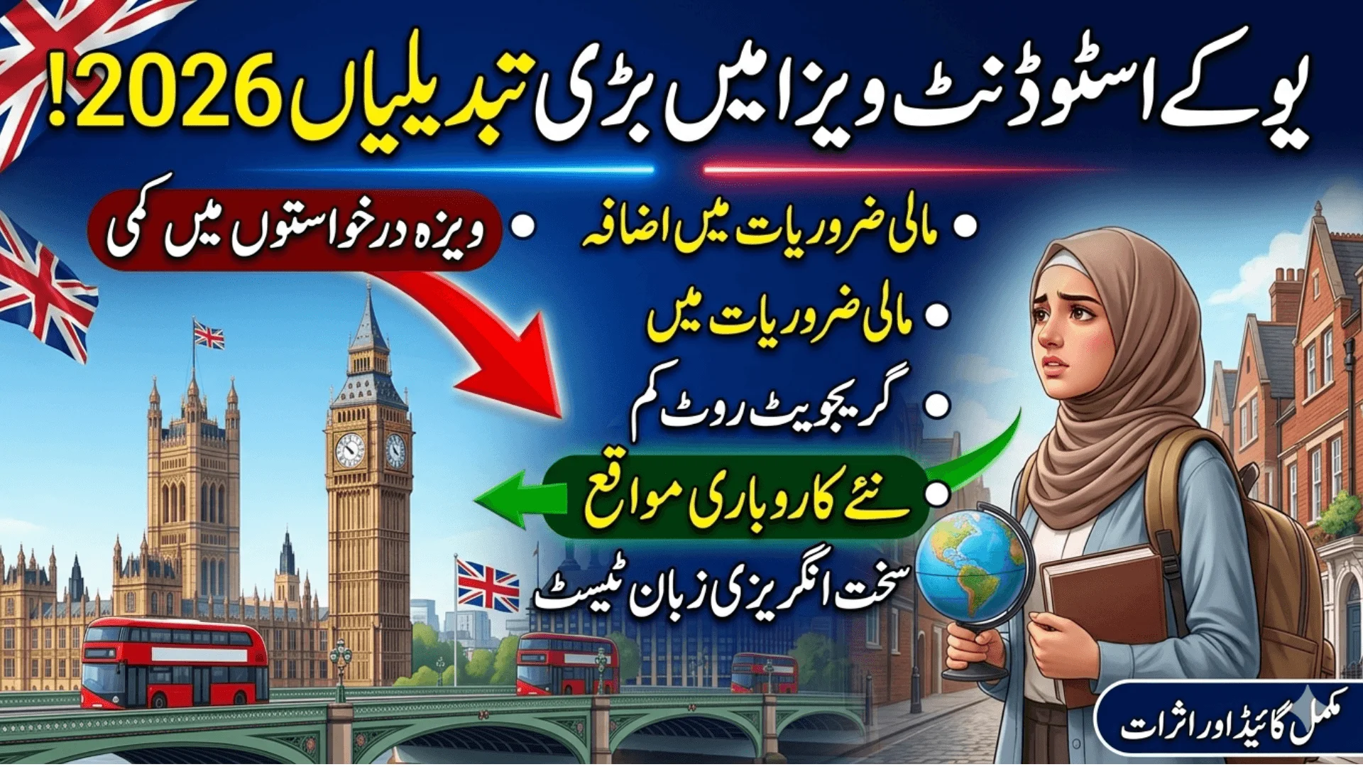 UK Student Visa Overhaul Increased Funds Needed and Reduced Graduate Route From 2026