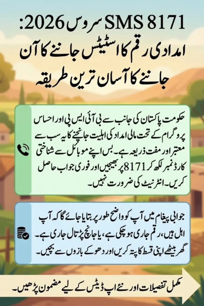8171 SMS CNIC Status Check 2026 Complete and Updated Guide for BISP and Ehsaas Beneficiaries