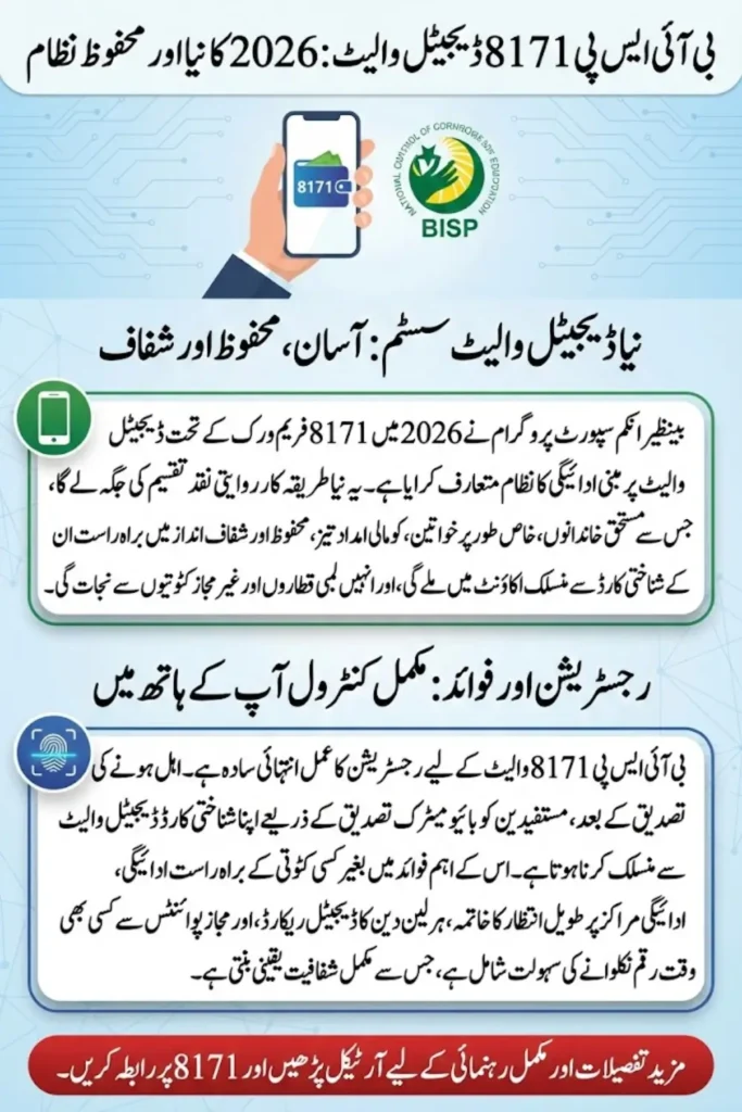 BISP 8171 Digital Wallet Registration 2026: A Complete and Updated Information Guide
