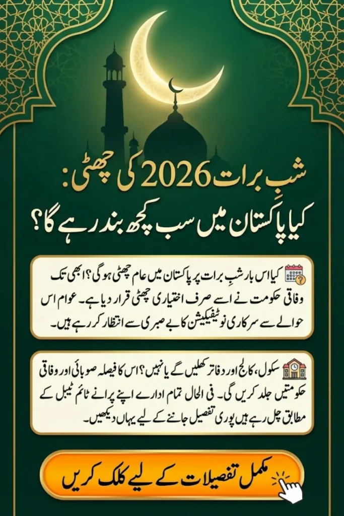 Shab-e-Barat Holiday 2026 in Pakistan: Official Status, Government Position, and Latest Updates