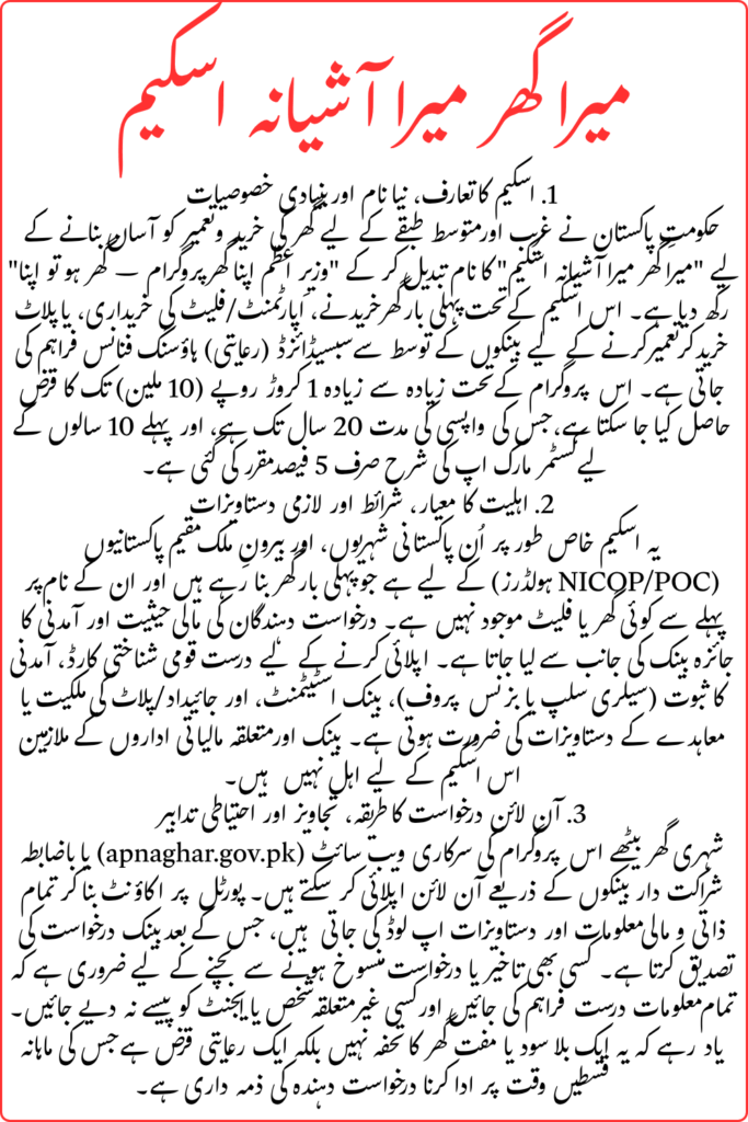 Mera Ghar Mera Ashiana Scheme 2026 Online Registration Through SBP Full Guide
