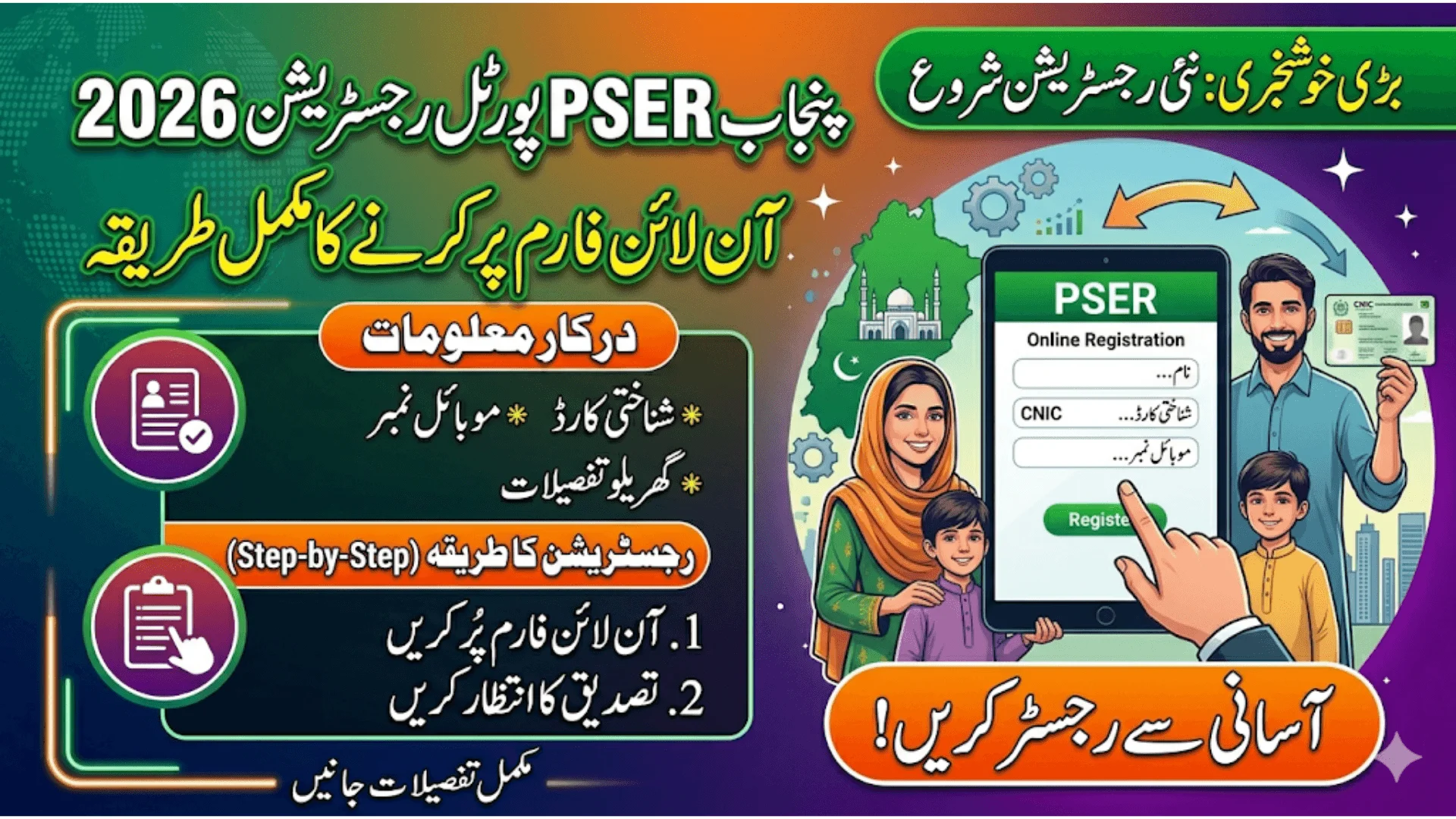 Punjab PSER Portal Registration 2026 Step-by-Step Method To Fill Online Form