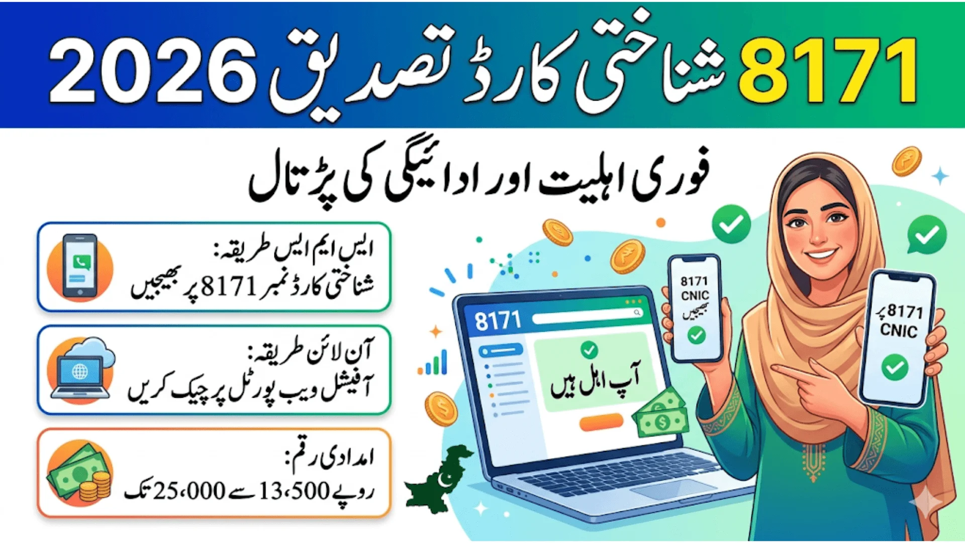 8171 SMS & Online CNIC Verification 2026 Instant Eligibility & Payment Check
