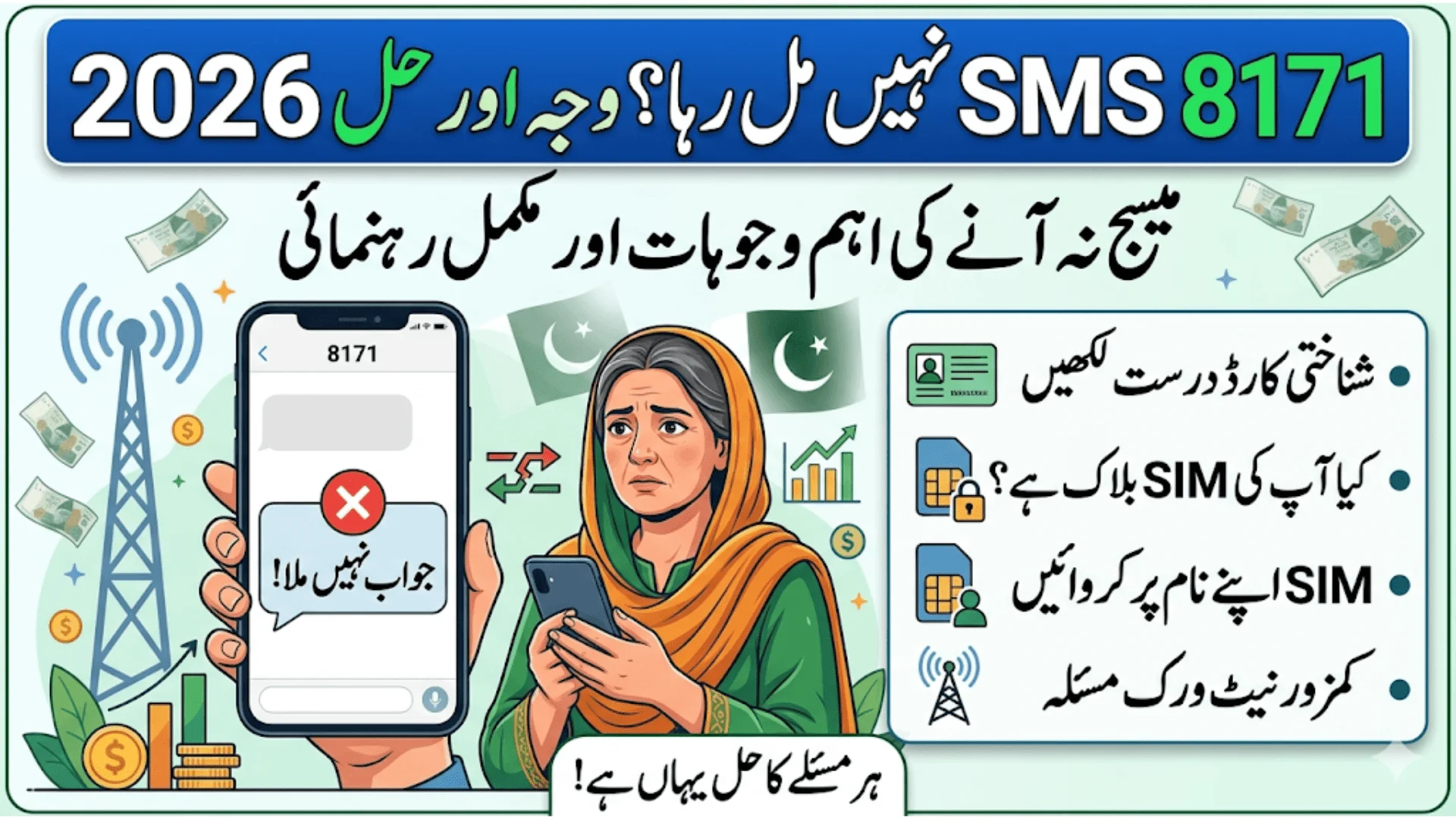 8171 SMS Problem Solution 2026 – Why You’re Not Receiving Messages & How to Fix