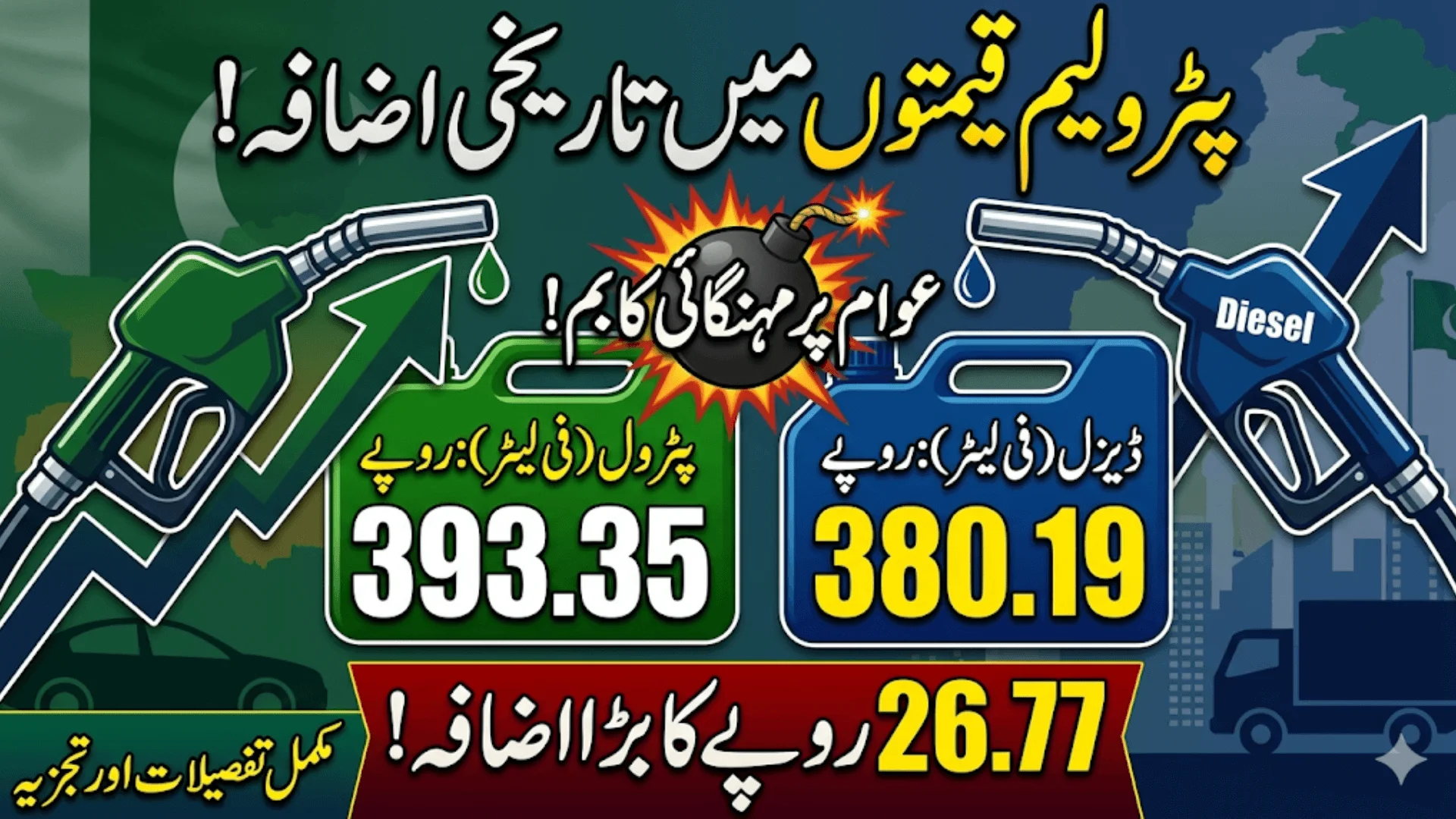 Fuel Prices Hike In Pakistan Petrol At 393.35 And Diesel At 380.19 Full Details