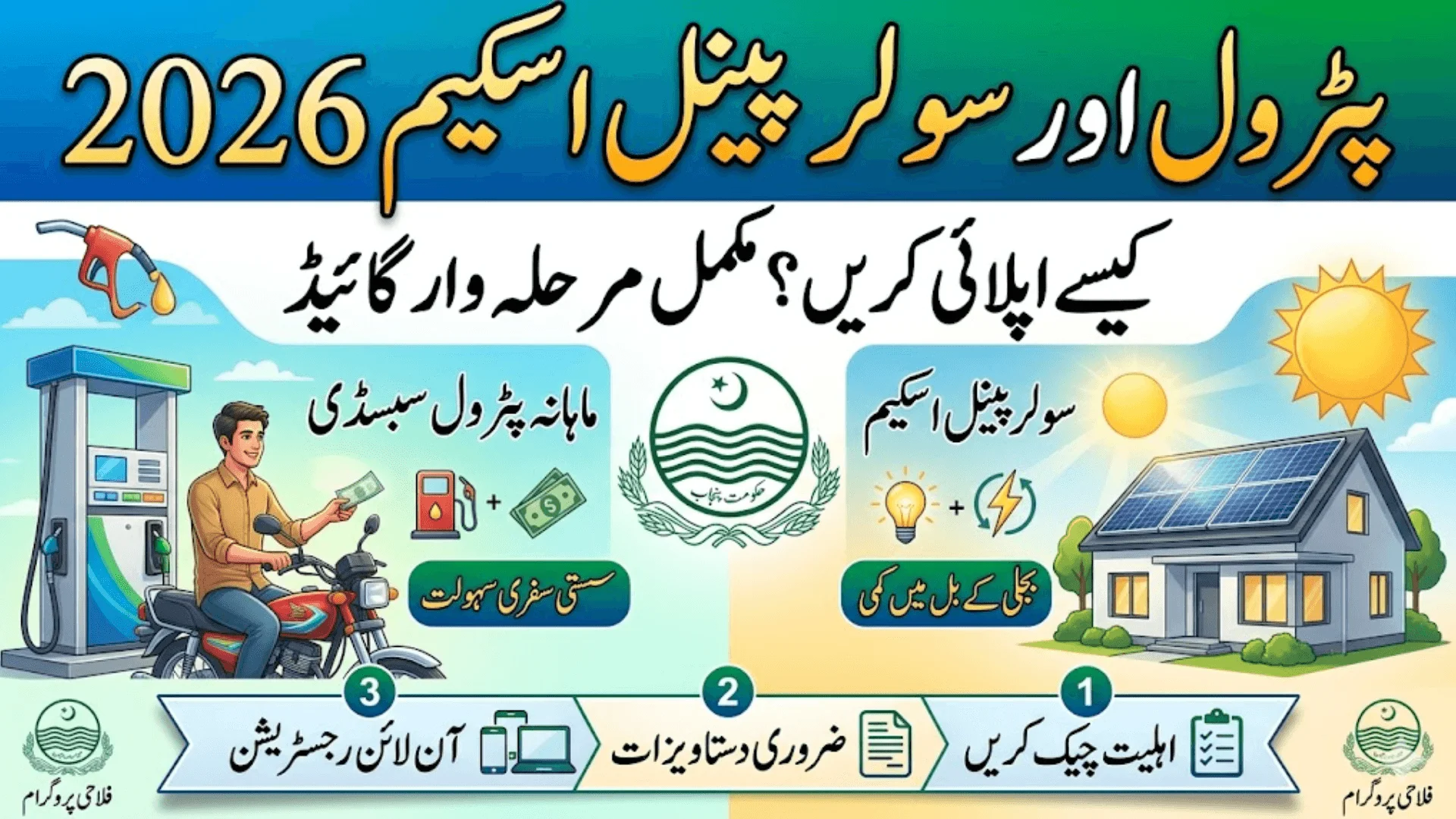 How To Apply For Punjab Petrol Subsidy And Solar Panel Scheme 2026 – Step-by-Step Guide