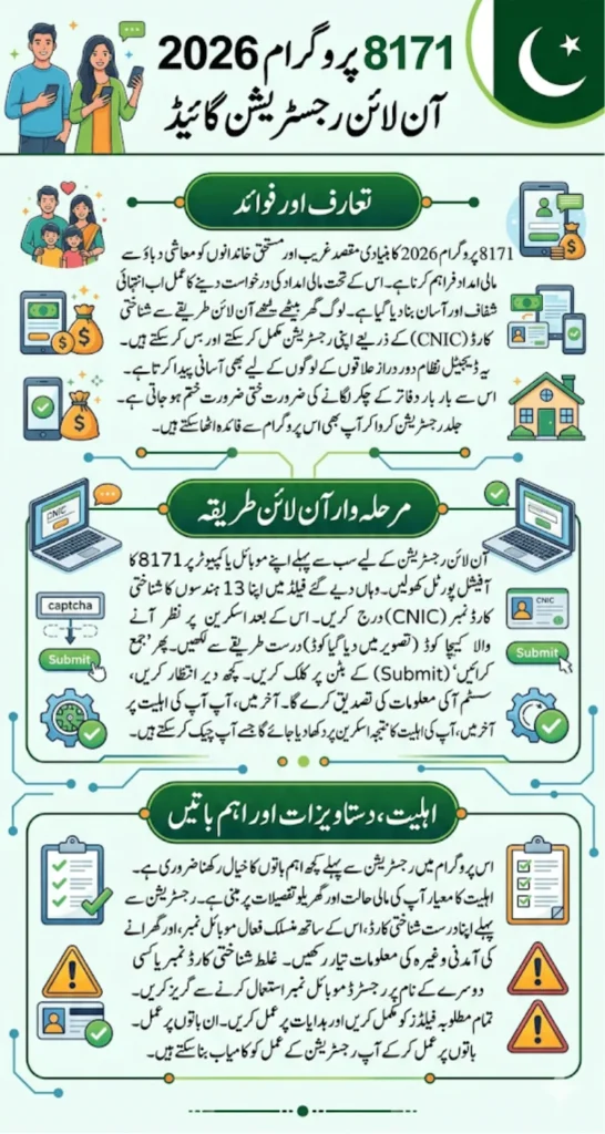 How To Register For 8171 Program 2026 Online Using CNIC Step-by-Step Guide