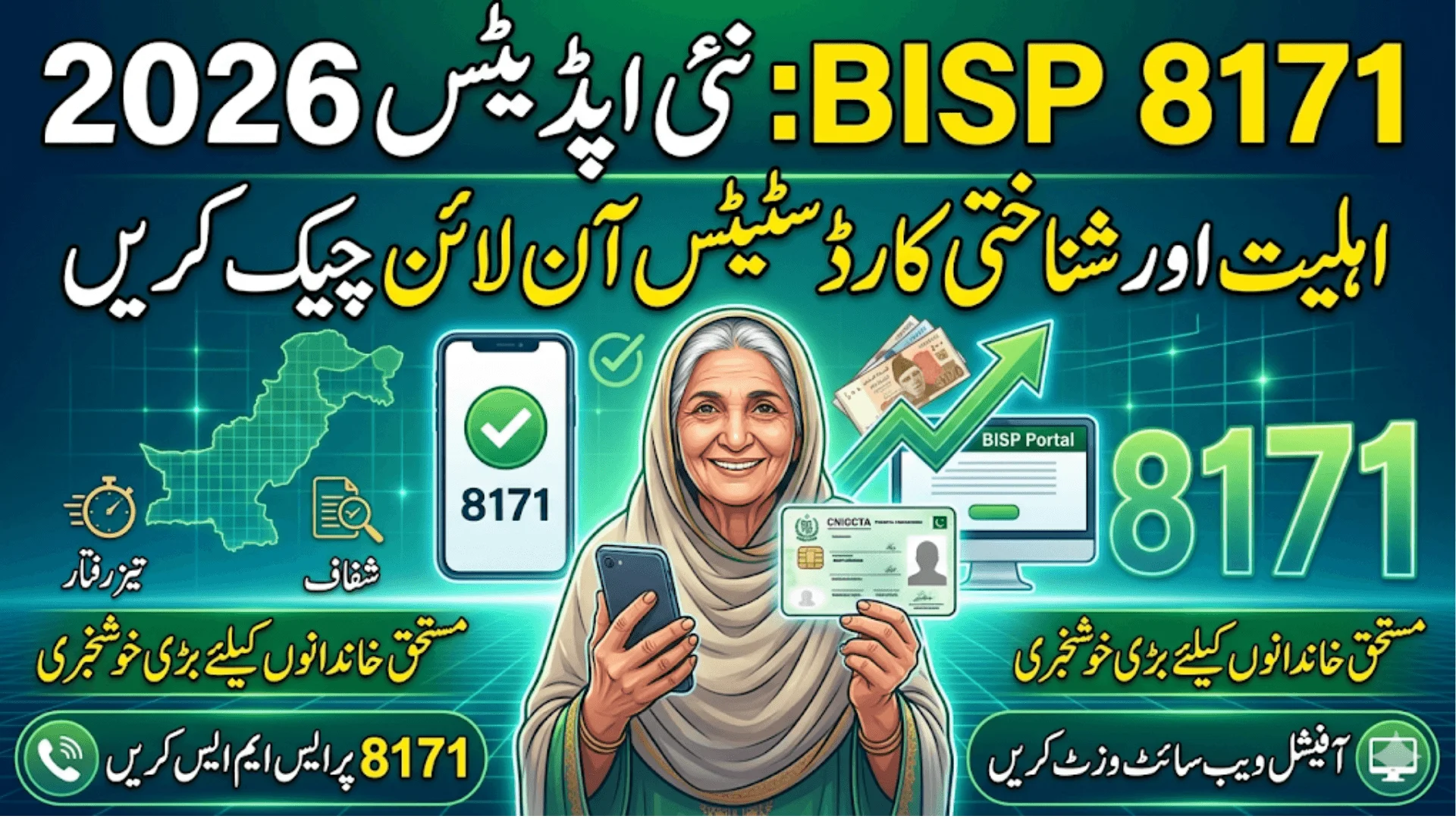 Latest BISP 8171 Payment Updates 2026 Check Eligibility & CNIC Status Online