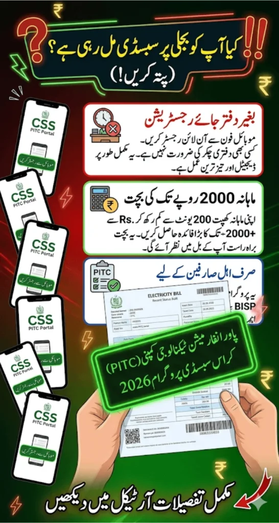 Get Electricity Subsidy Without Office Visit Via CSS PITC Portal 2026
