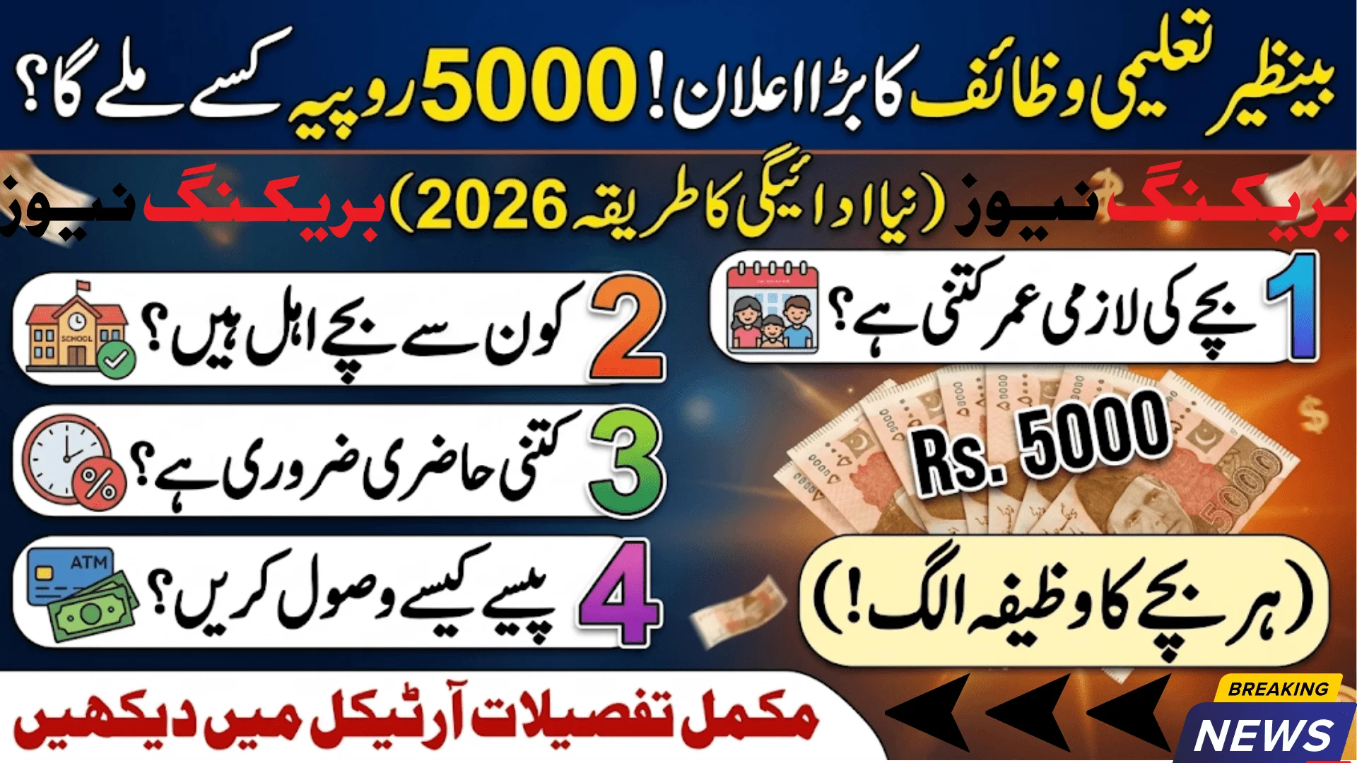 How Students Can Get Benazir Taleemi Wazaif 5000 Payment Details And Eligibility Criteria