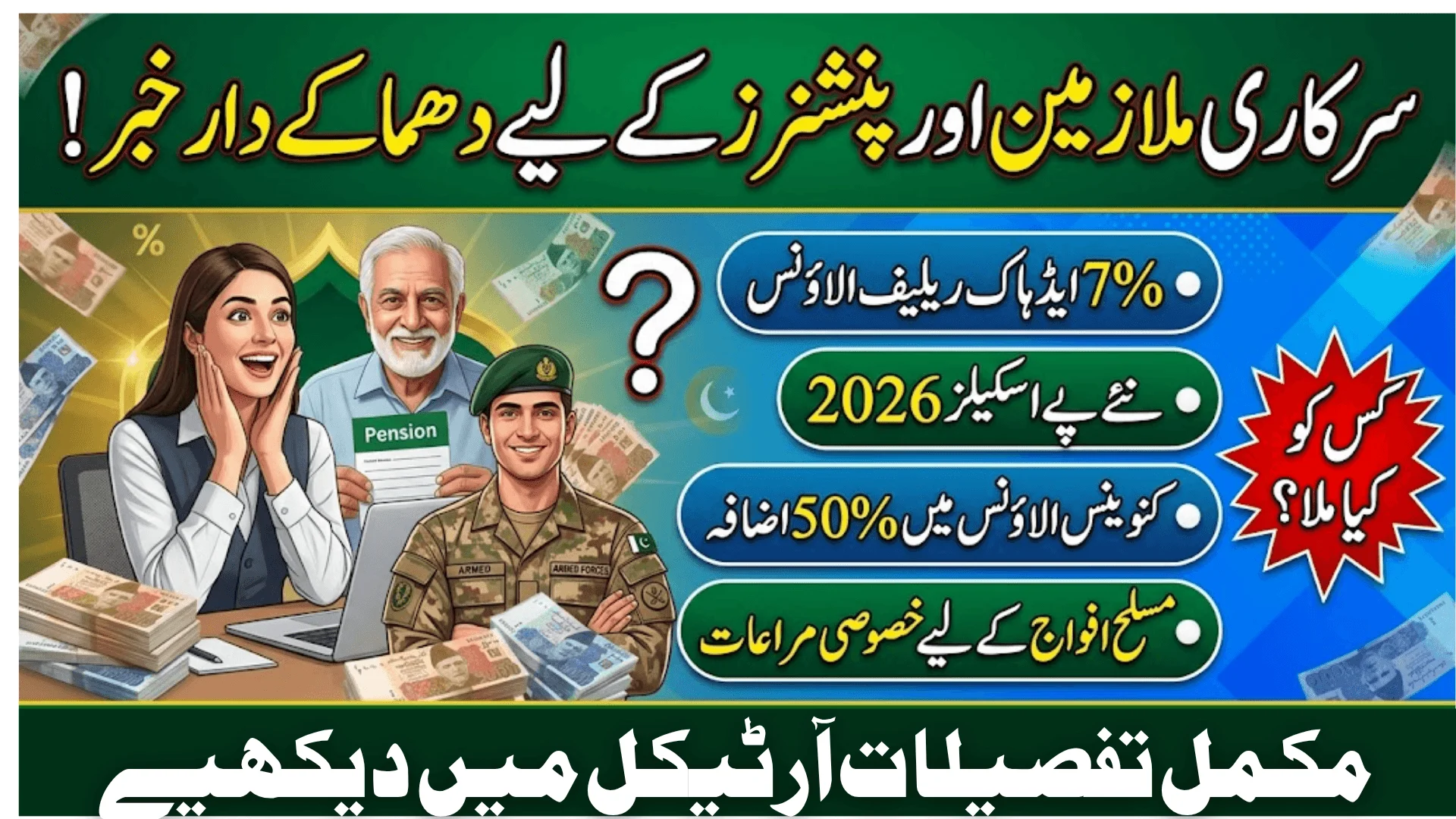 Budget 2026-27 Brings Good News for Government Employees, Armed Forces & Pensioners Benefits Starting July 2026