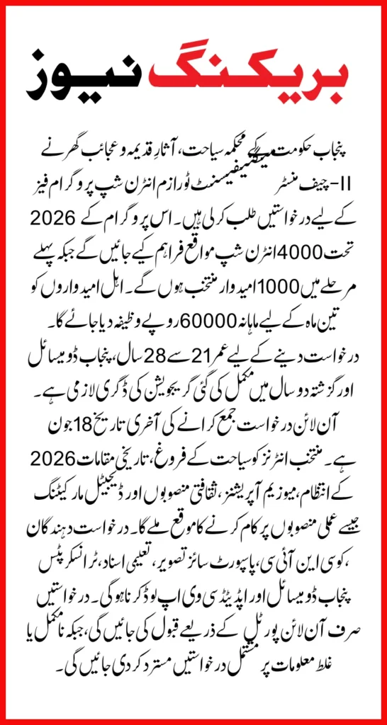 MPIP Punjab Gov PK Internship 2026 Online Application Process And Required Documents