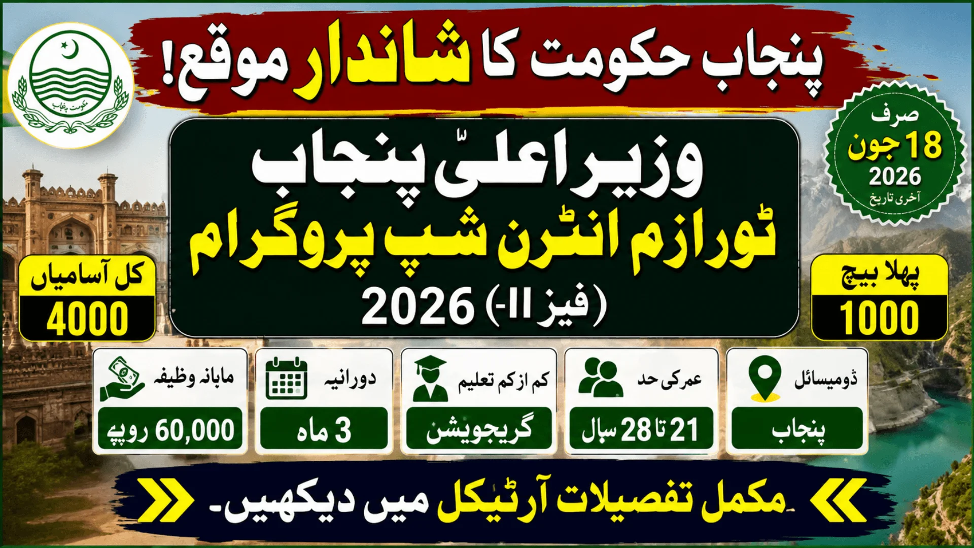 MPIP Punjab Gov PK Internship 2026 Online Application Process And Required Documents