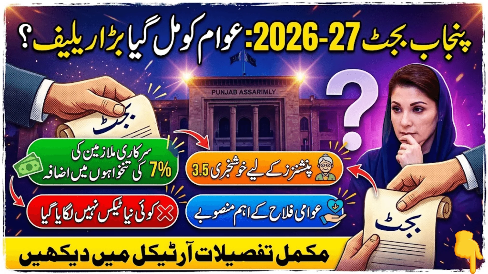 Punjab Budget 2026-27 Approved CM Maryam Nawaz Prioritizes Public Relief and Development