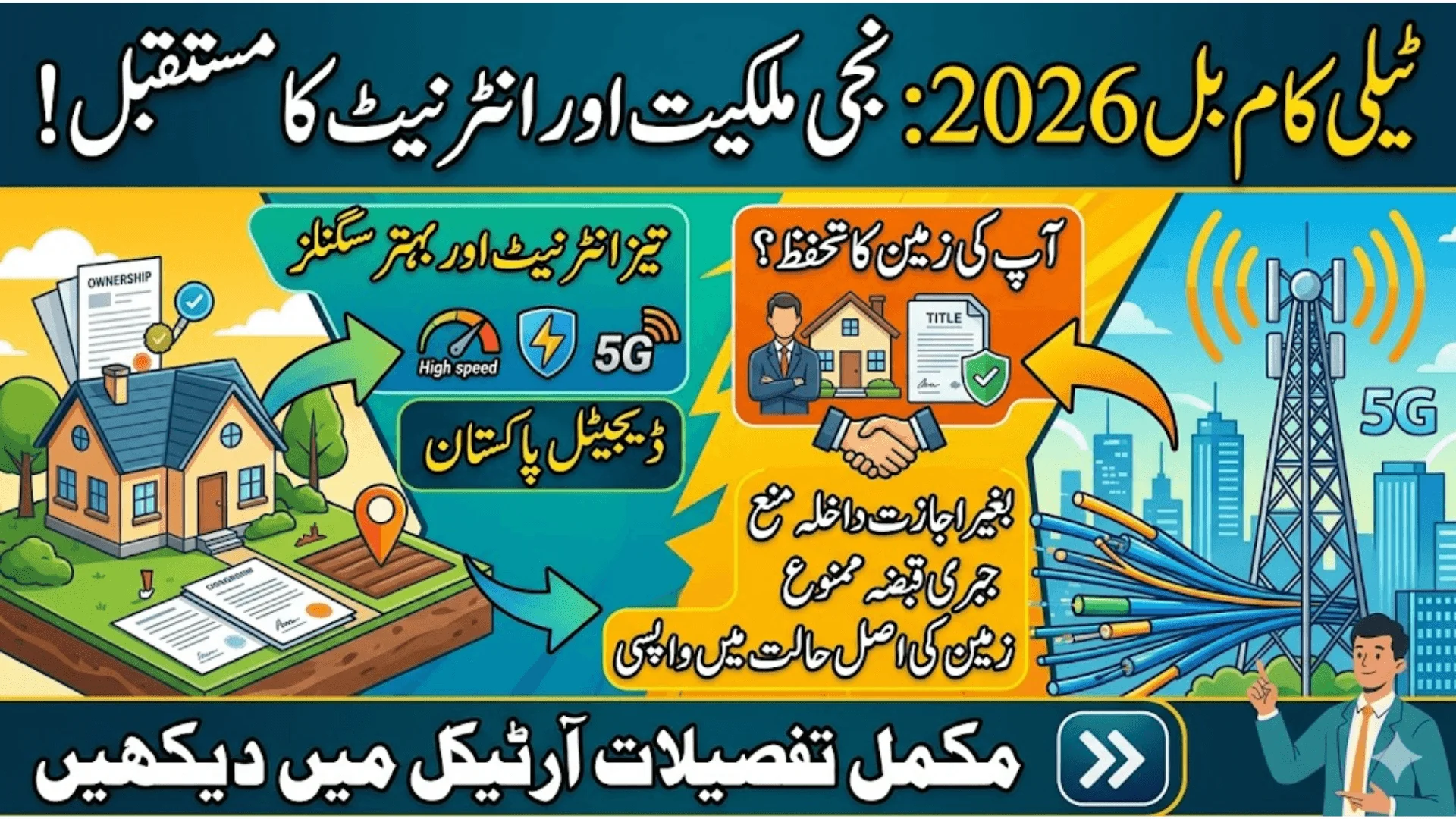 Right Of Way (ROW) Provisions In Pakistan's Telecom Bill 2026 How Pakistan Plans To Boost Telecom Infrastructure 